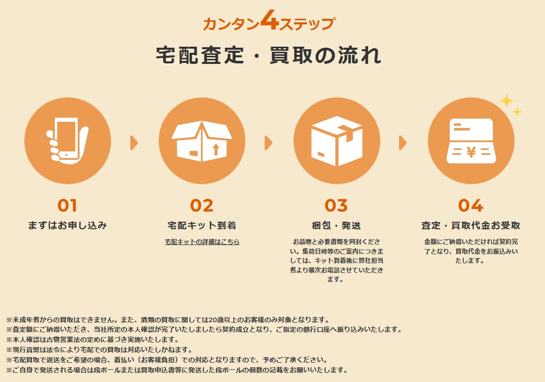 バイセル 宅配買取